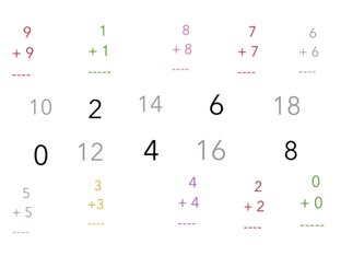 0 - 9 Doubles by Christine Forbes