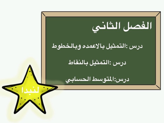 لعبه الفصل الثاني اتمنى ان تعجبكم

كانت معكم 
صانعه اللعبه:رشا
بمشاركه الطالبه:اماني
بإشراف :أ.ربيعه الطماح

لعبه الصف السادس  by Rasha Moha