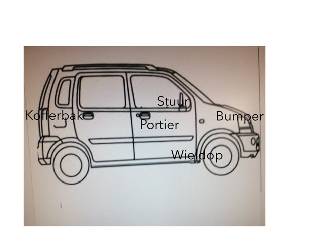Kaarten by Onderbouw Los Hoes