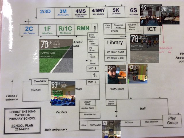 Jb And Af Decibels by Christ The King