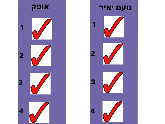 סימון לסיבובים by Shanisimi Shanisimi