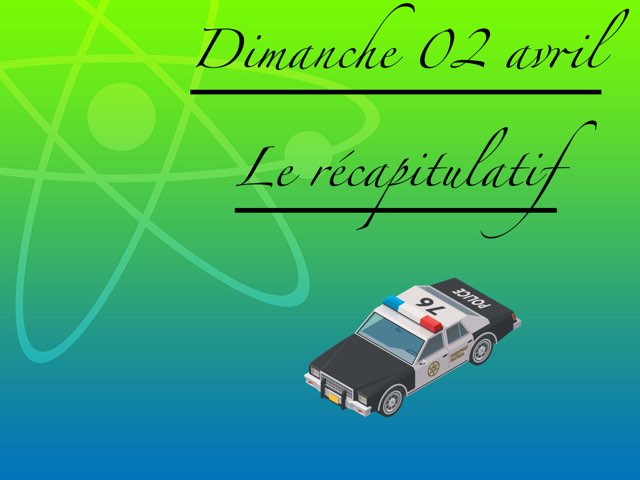 M - Dim02 - Récap  by Caroline Gozdek