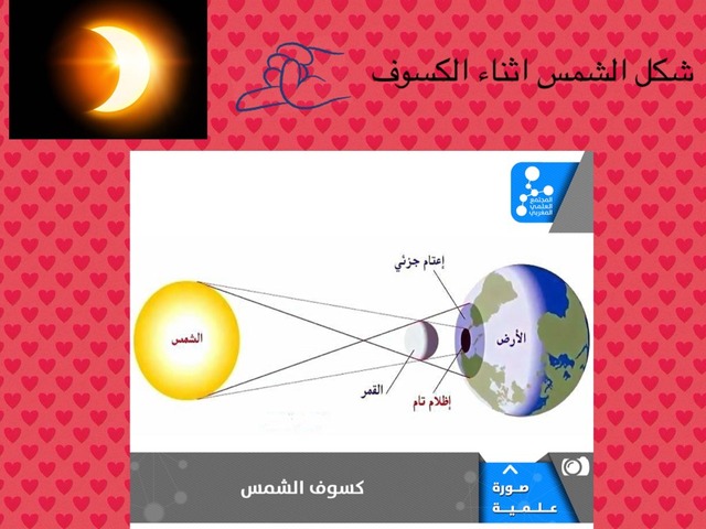 الخسوف و الكسوف  by Jana ..67