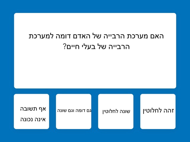 חידון בנושא רבייה by רן שורנזון