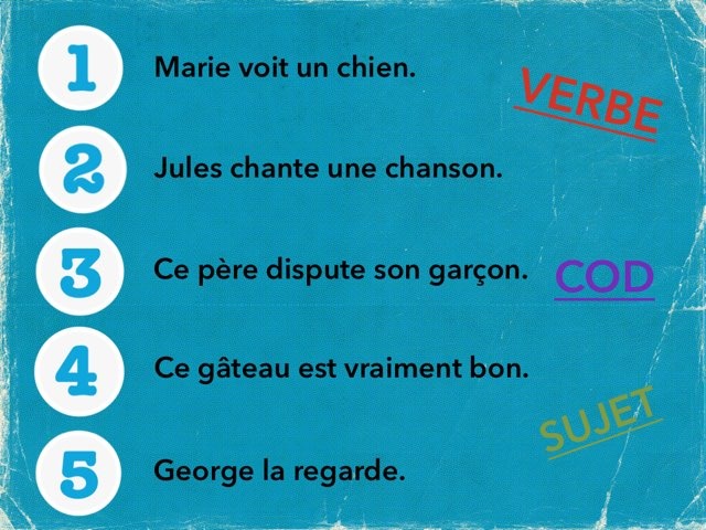 Conscience Syntaxique  by Audrey Rotulo