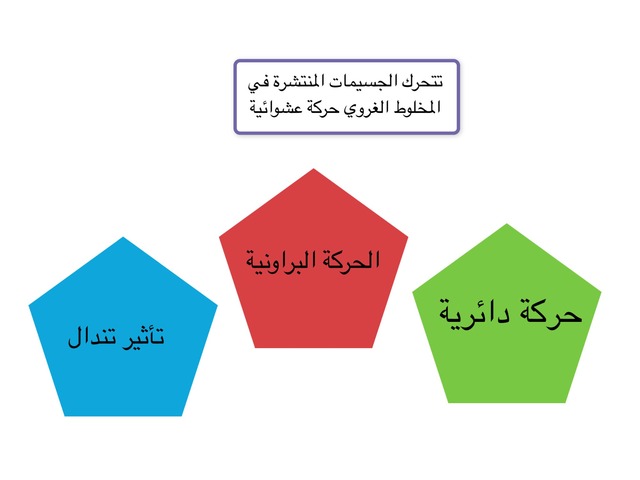 المخاليط by عروب العطؤ