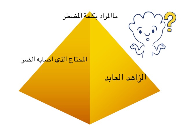 تفسير by سبحان الله وبحمدة سبحان الله العظيم