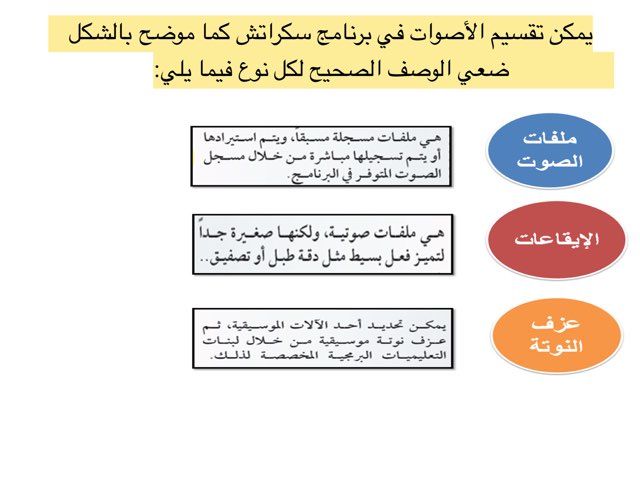 تصنيف ملفات الصوت by Rola Ali