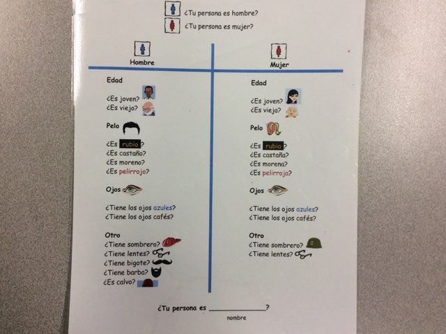 Adivina Quien Practice-Sub by Emily Urquizo