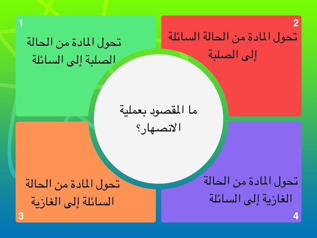 العمليات الفيزيائية الصف الخامس by Hajar