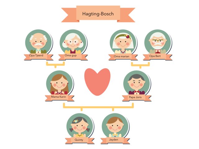 Spel 15 by Quinty Hagting