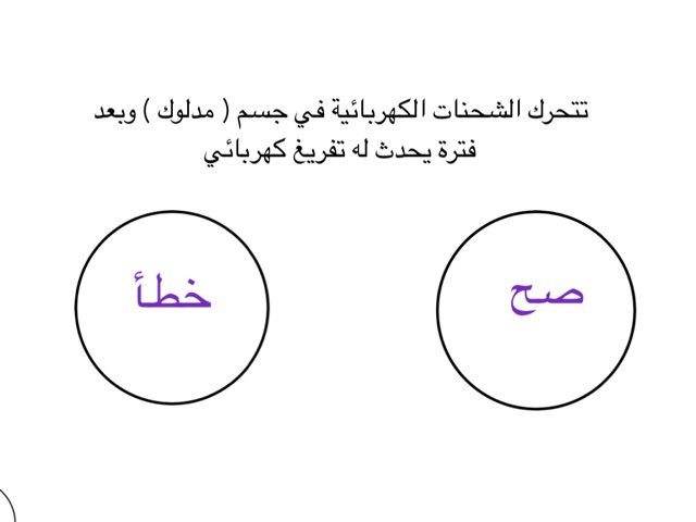الكهرباء٤ by Maram alqahtani