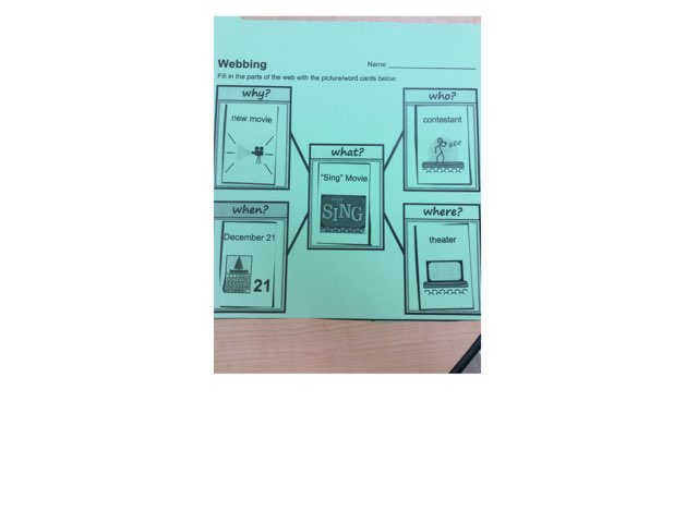 Wh ? by Steven Sherman