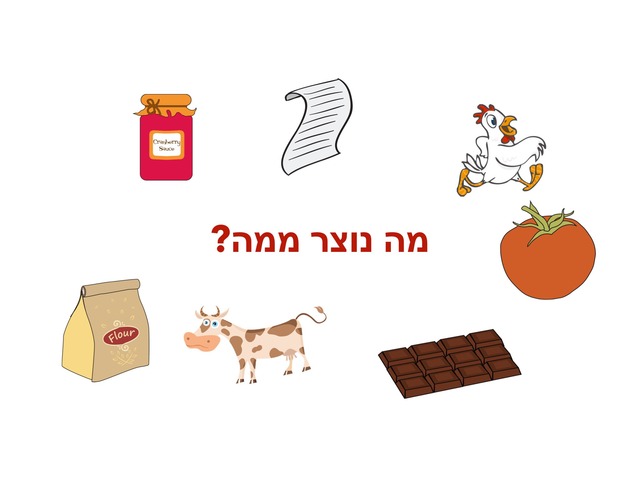 מה נוצר ממה? by adi ben shahar