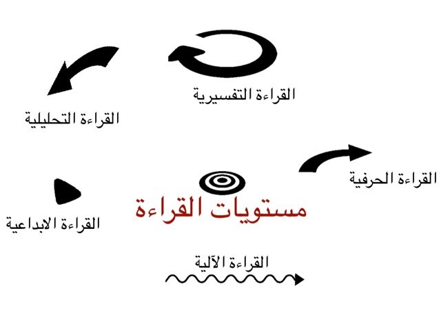 لعبة 9 by Ghan Harb