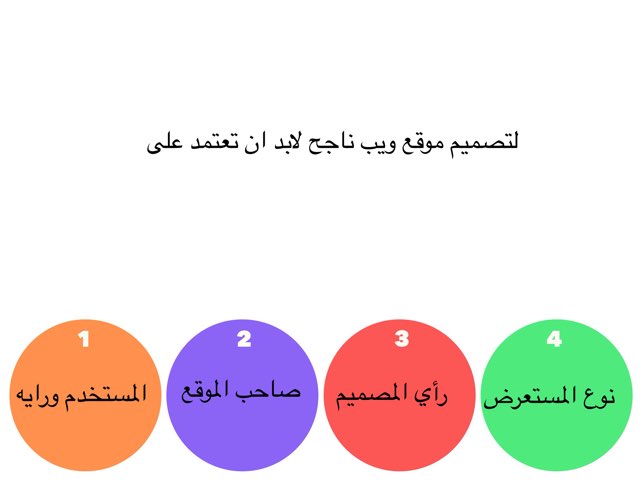الهدف الثالث by Maha Hassan