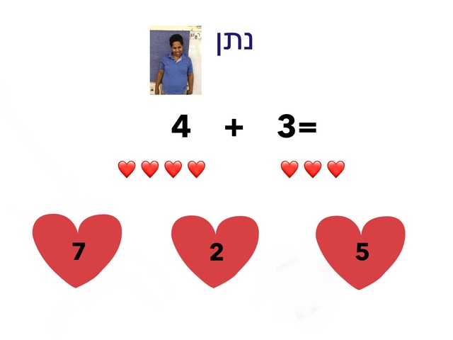 שיעור חשבון by שירה תורג׳מן