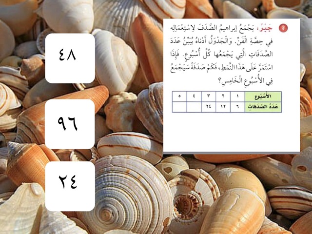 خطة  البحث عن نمط لحل المسألة  by المعلمه فردوس السادة