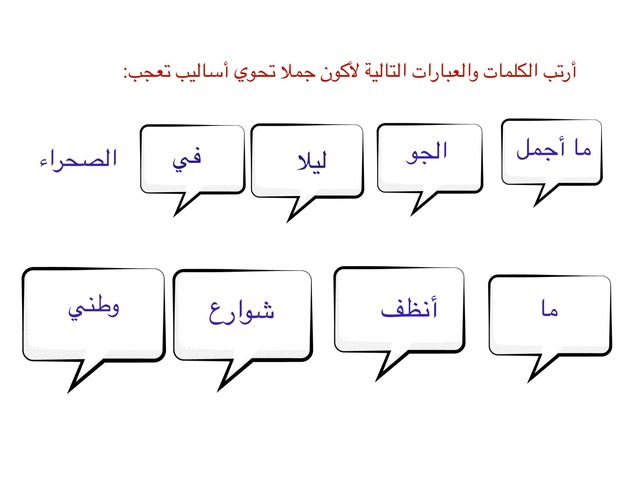 أسلوب التعجب لغتي خامس الفصل الأول by منيرة الحربي