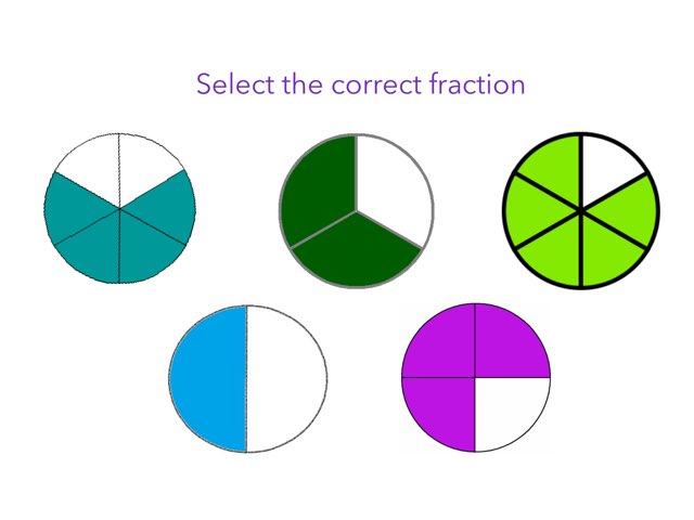 Fraction Practice by Stacy Newman