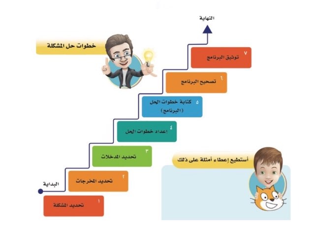 لعبة 120 by Rola Ali