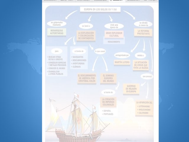 Europa en el siglo 15y 16
 by Nomejoda Love