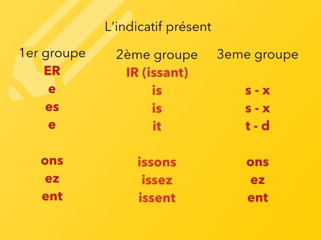 Lilipop Conjugaison Présent by Leon Papleux