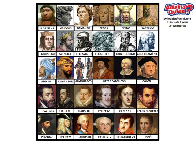 Quién Es Quién  by Francisco Javier López Iglesias