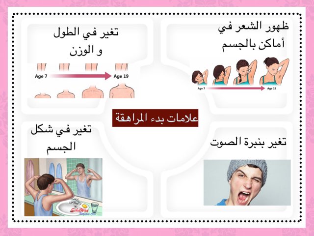 علامات بدء المراهقة by Sara Alsh