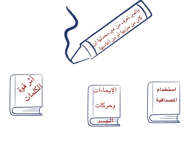 الاقناااااع by Ghan Harb