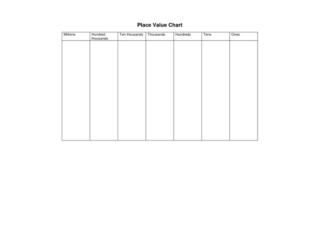 Larger Numbers Actual Sizes by Shane Hurley