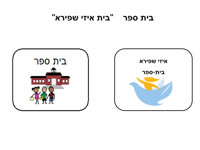 הכרות עם בית הספר by חנה שמרלינג