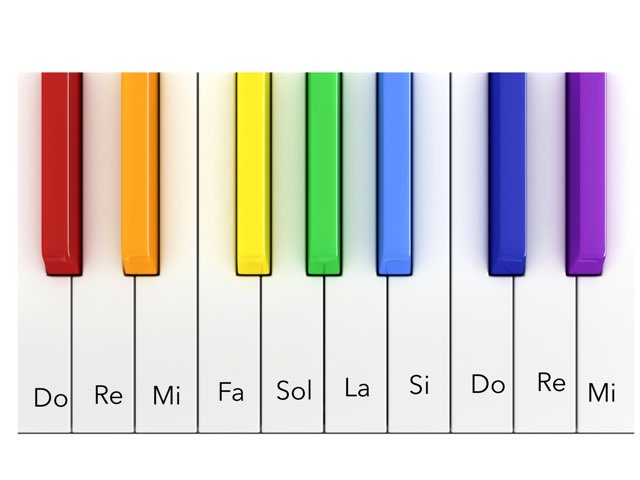 Musica Y.... by unicornio Ufite lombon