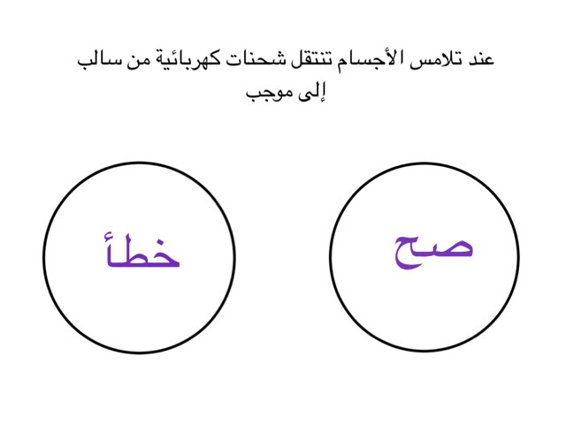 الكهرباء٣ by Maram alqahtani