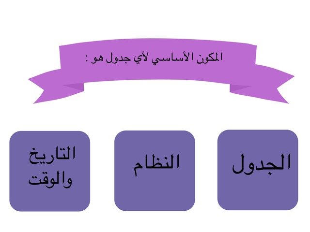 مكونات قاعدة البيانات by امل العمري