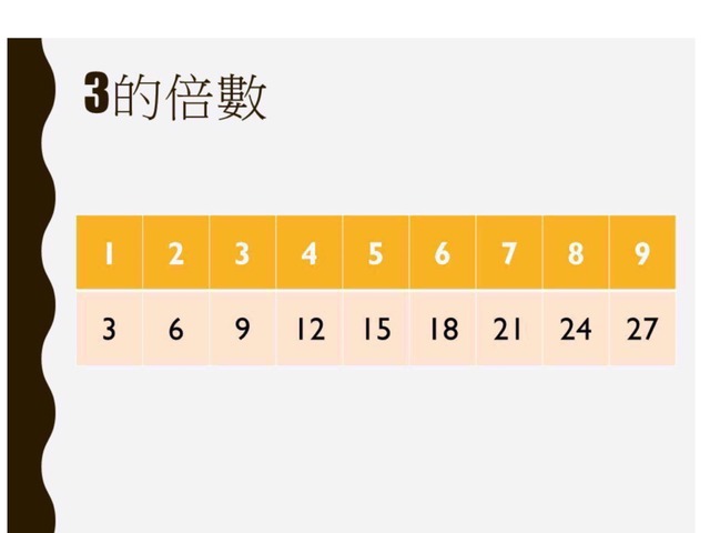 Hdbfh by Sin Hang Ng