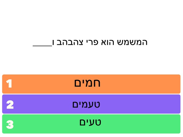 עיניי by Emma Galandauer