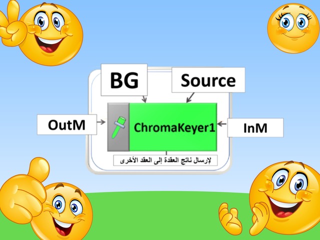 Link Chroma by Alaamh Mulla