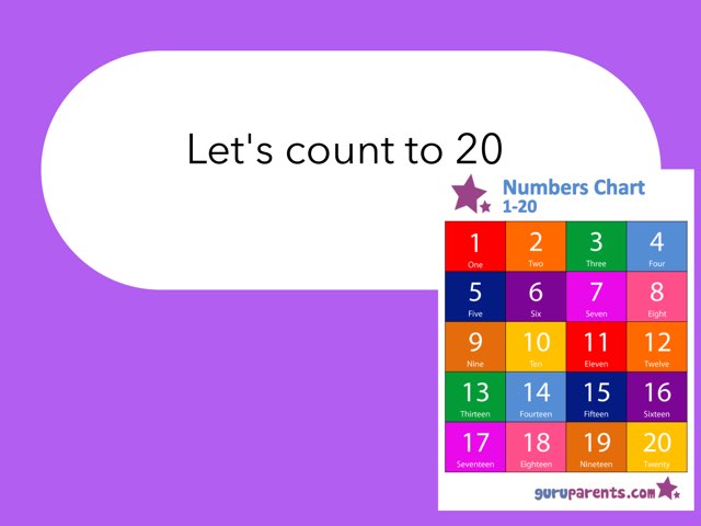 Math by Selena Gambrell