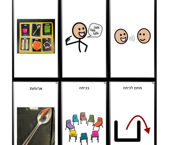 לוח תקשורת בtouch chat by Elisheva Srebnogur