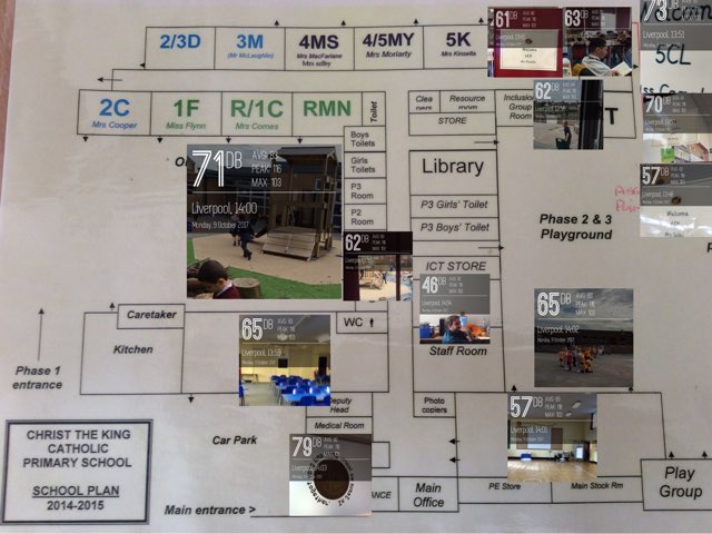 ML And SAK Decibels by Christ The King