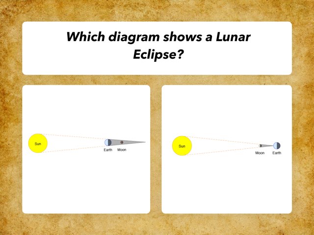 Carter's Review by Carter Hildreth