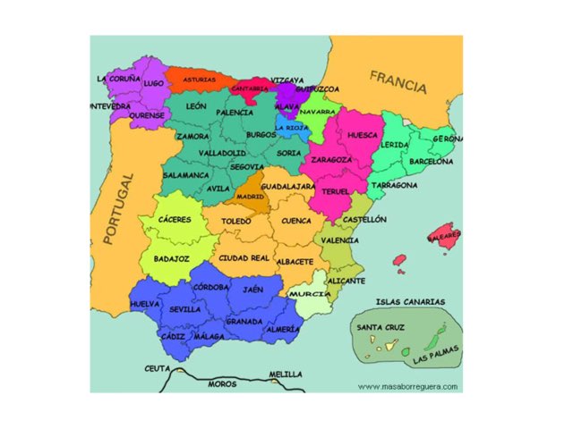 Accidentes Geográficos  by Sara Sanz Navarro