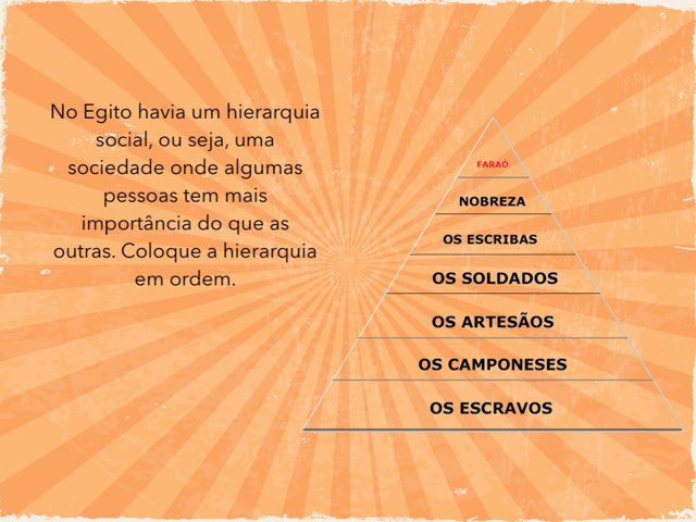 Questões Sobre o Egito Antigo by Timtohy Ware