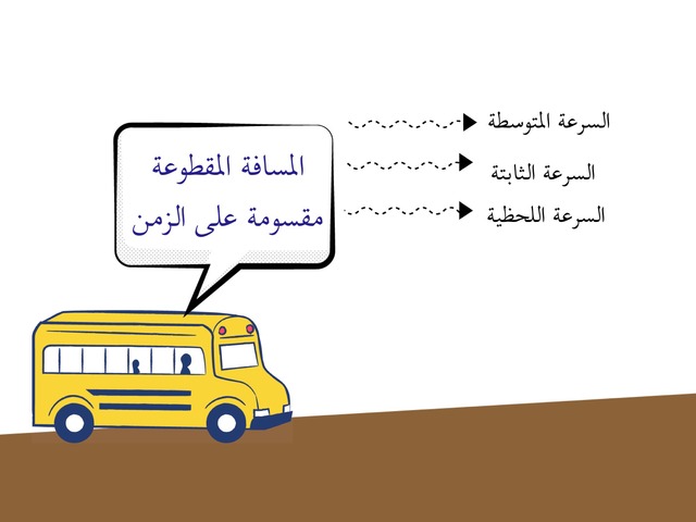 درس الحركة  by Maha Teacher