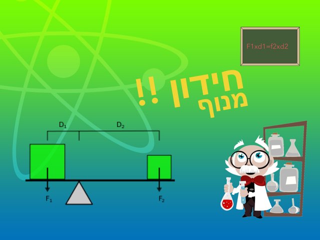 חידון מנוף by Qq Qwer