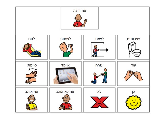 לוח צרכים אני רוצה by Ronen Sadmon