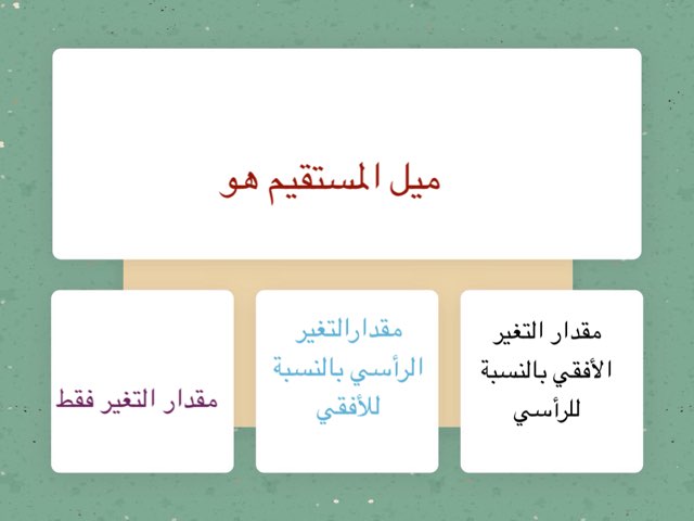 نشاط. لدرس الميل  by Reem Almuzaini