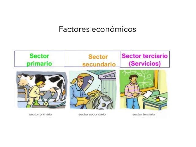 Los Factores Economicos by Amparo Vibes