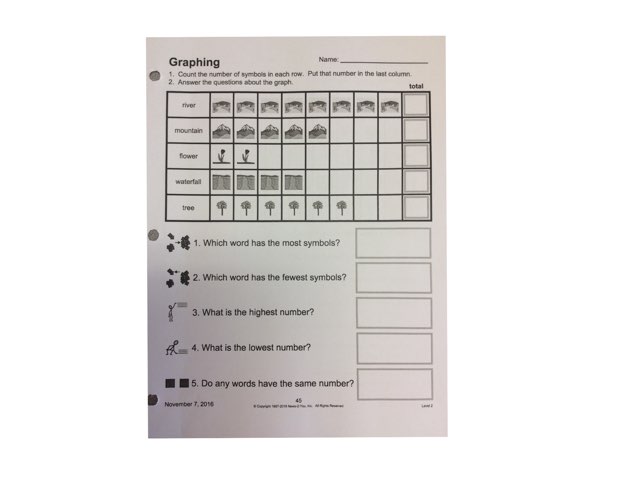 Graphing Nat Photo by Steven Sherman